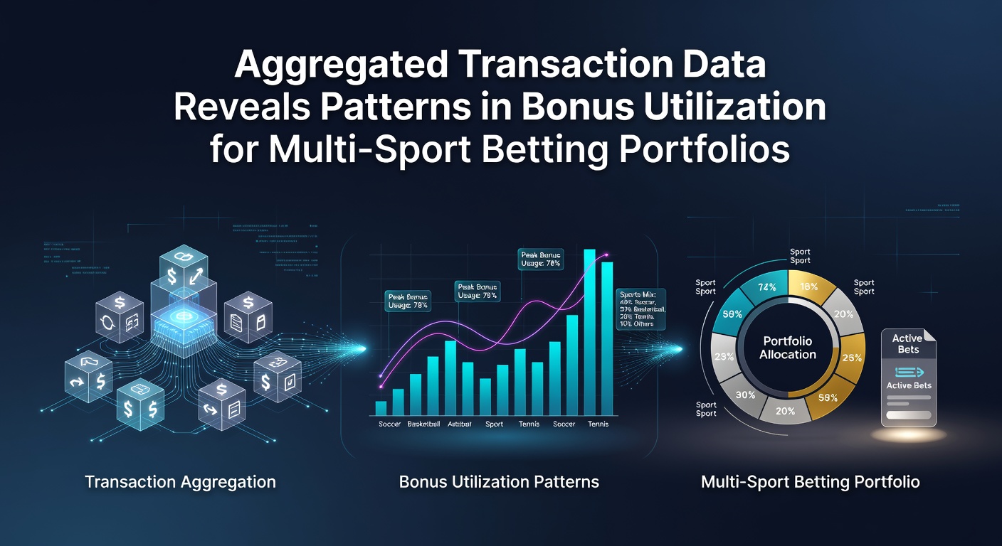 Chart displaying aggregated transaction flows across football, horse racing, and tennis betting portfolios with bonus redemption markers